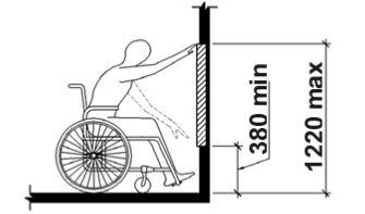 Un diagramme illustrant le contenu de la clause 8.3.2.