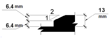 Un diagramme illustrant le contenu de la clause 8.3.4.1 b).